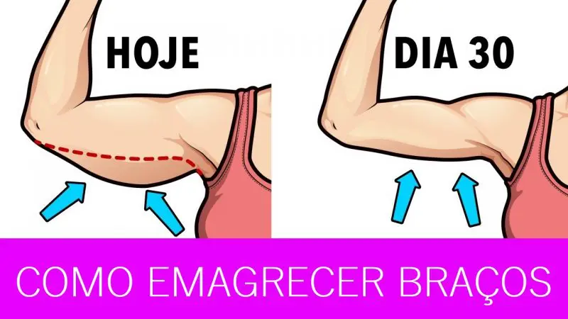 Como Emagrecer Braço: Dicas Práticas Para Perder Gordura