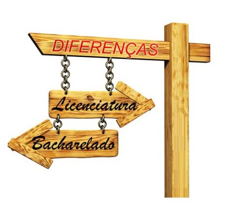 Qual a Diferença entre Bacharelado e Licenciatura?