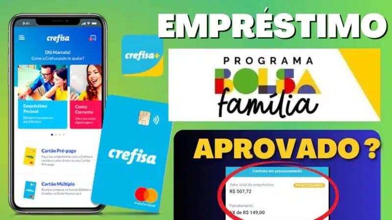 EMPRÉSTIMO DO BOLSA FAMÍLIA: UMA NOVA CHANCE PARA EMPREENDEDORES